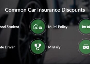 Car Insurance Rates by Age (2025 Guide)